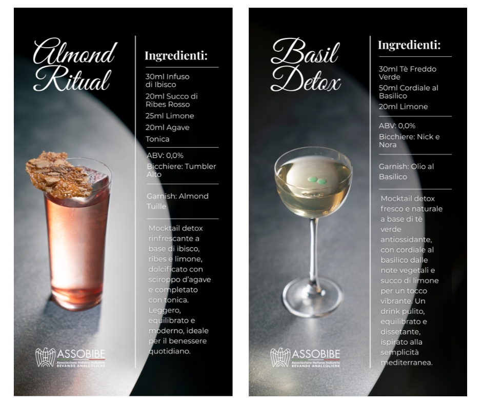 Dry January Assobibe