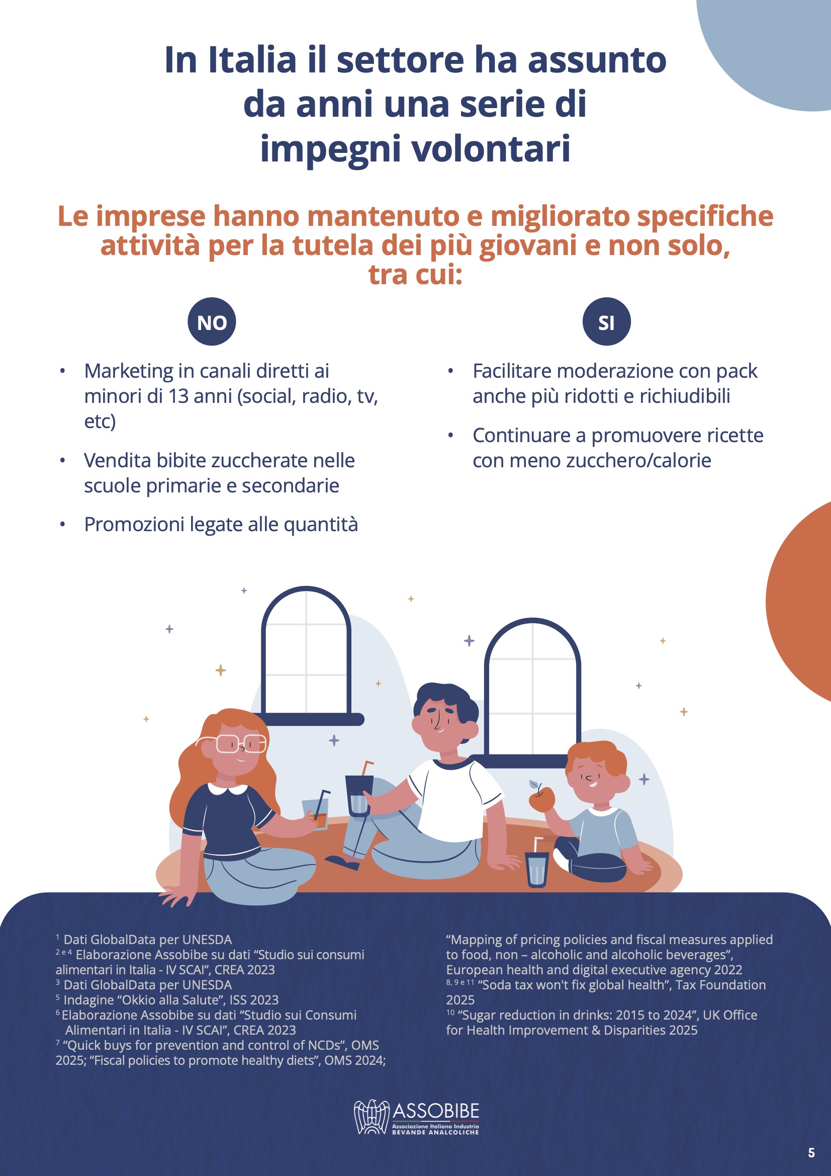 settore bevande con impegni volontari