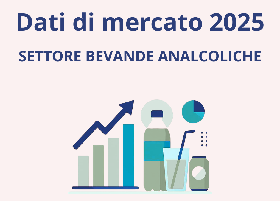 ASSOBIBE: bevande analcoliche, faticosa tenuta sul mercato nel 2025 in uno scenario incerto